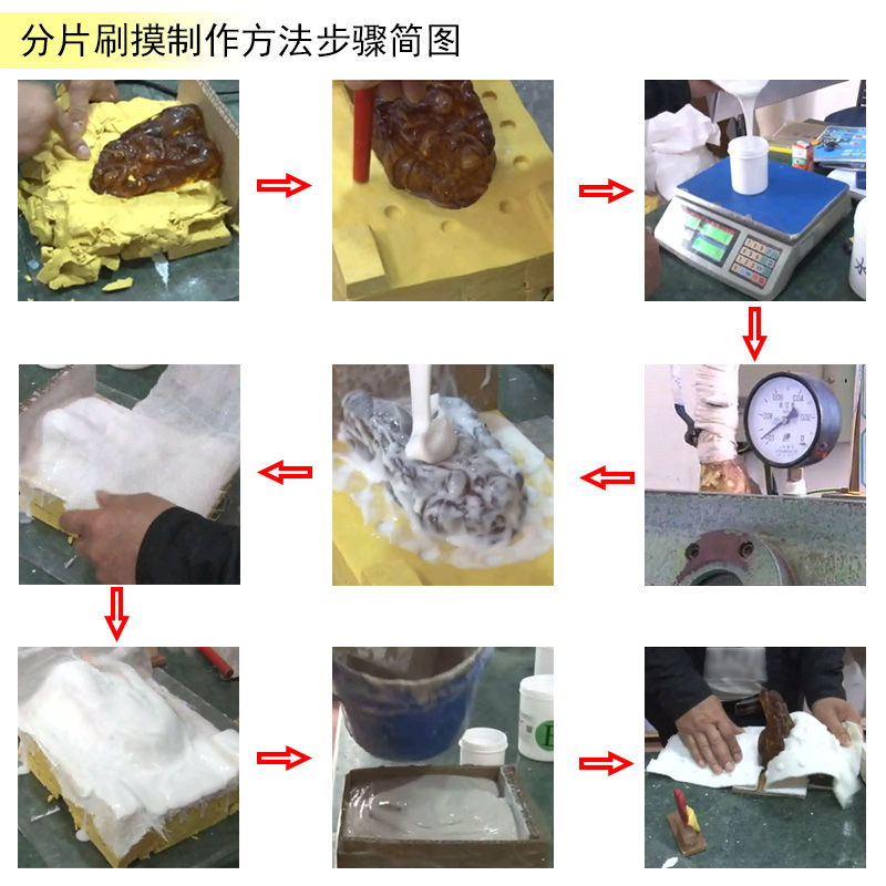 告別繁瑣步驟，液體硅膠翻模讓復(fù)制變得更簡(jiǎn)單